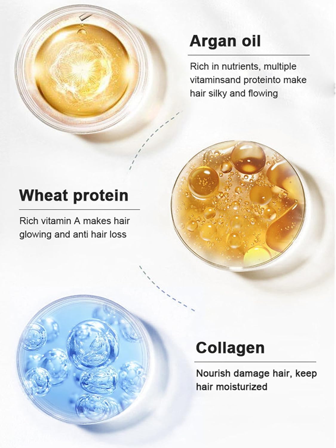 Karseell Maca Power Collagen Hair Mask  (كارسيل ماسك الشعر بالكولاجين وقوة الماكا)