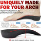 High Arch Support
